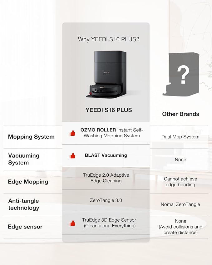 Yeedi S16 Plus Robot Vacuum & Mop - Image 9