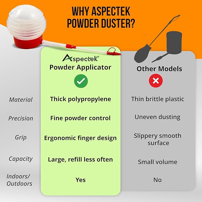 ASPECTEK Powder Duster Applicator - Image 4