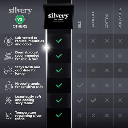 Silvery Silver Infused Bed Sheets Set - Award-Winning Self-Cooling Fabric with Self-Cleaning Silvery Technology™ That Stays Fresh 3X Longer for Hygienic Sleep (Gray, Full)