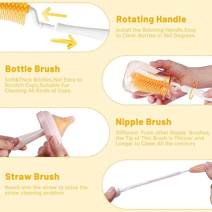 Bottle Brush Set, Travel Bottle Cleaner Kit - Image 2