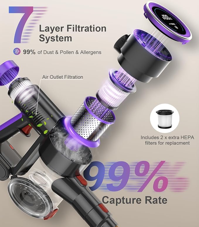 Cordless Stick Vacuum Cleaner: 550W 50KPA 45Mins - Image 4