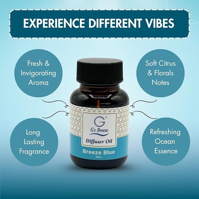 G's Breeze Breeze Blue Diffuser Oil Refill - Image 6