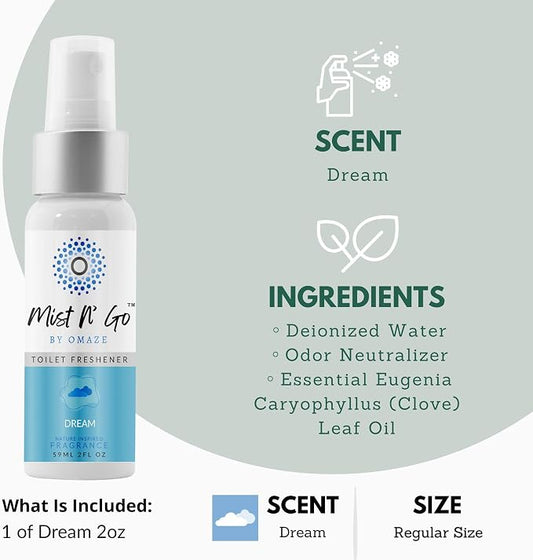 Mist N’ Go by Omaze Travel Bathroom Spray - Image 2