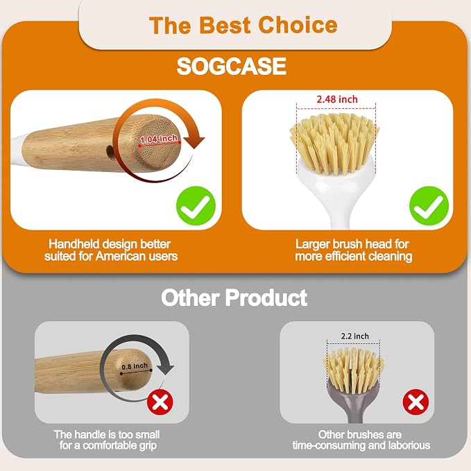 Dish Brush with Handle, Kitchen Scrub Brushes - Image 5