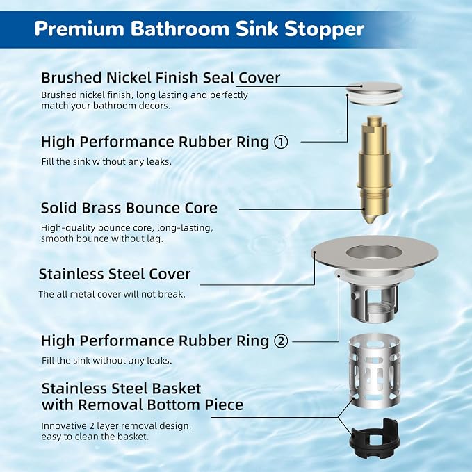 Hibbent 3 Pack 3 in 1 Bathroom Sink Drain Strainer, Universal Pop Up Stopper - Image 8