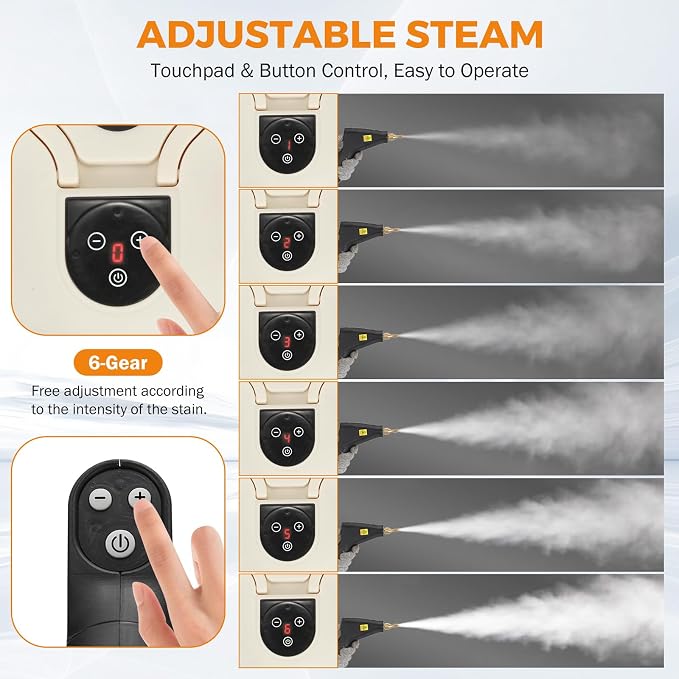 BEAMNOVA Car Steamer Steam Cleaner - Image 7