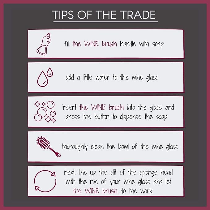 | The WINE Brush – One Step Patented Stemware Cleaning Sponge - Image 7