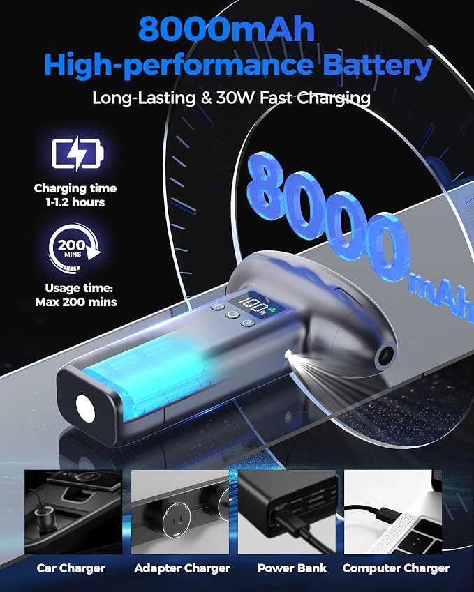 Upgraded Compressed Air Duster-300000RPM Ultra-Powerful Brushless Motor - Image 4