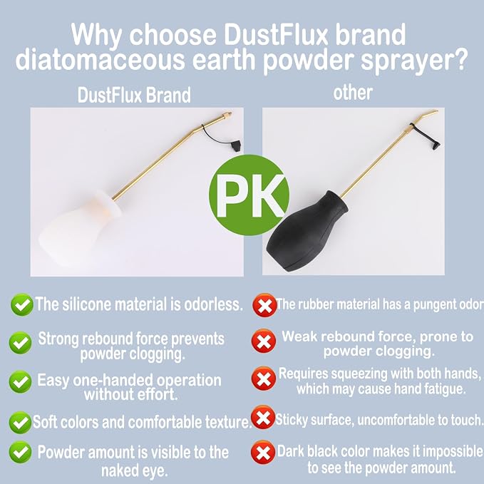 Powder Duster Large Diatomaceous Earth Bulb Duster - Image 3