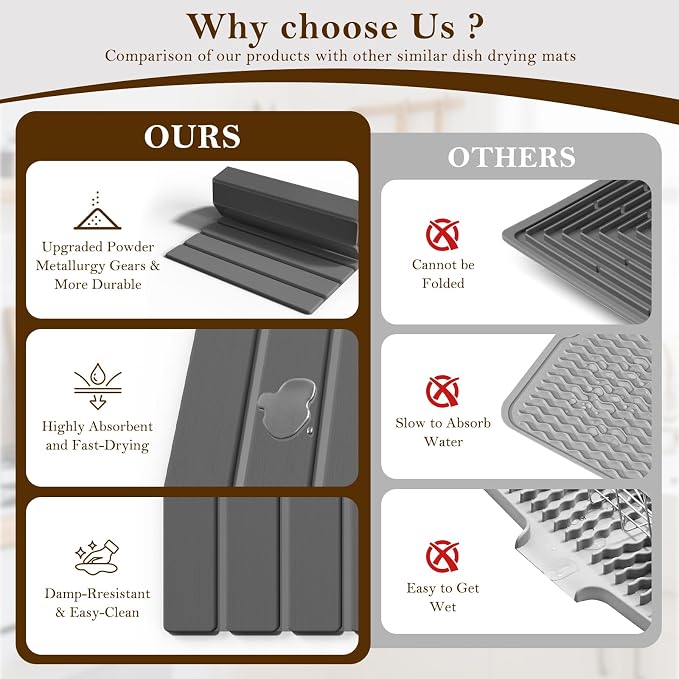 Stone Dish Drying Mats for Kitchen Counter-23.6“x 15.3”, Eco-Friendly, Foldable - Image 5