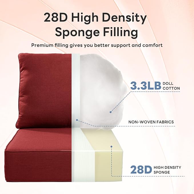 6 inches Thicker Outdoor Chair Cushions Set- 24" *24" *6" Waterproof Patio Furniture Cushions with Removable Cover, 28D High Density Sponge Filling Thicken Outdoor Patio Cushions - Red