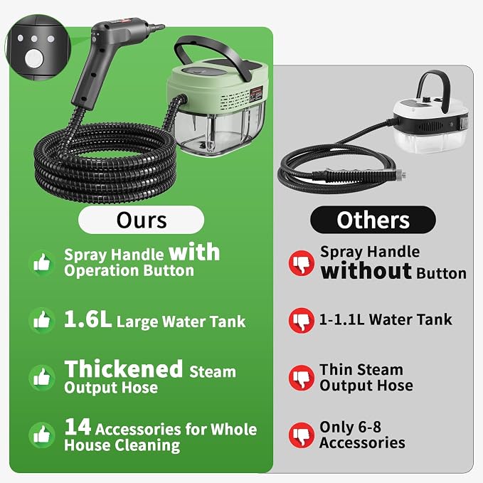 Handheld Steam Cleaner for Home, 2500W High Temperature Pressurized Machine - Image 5