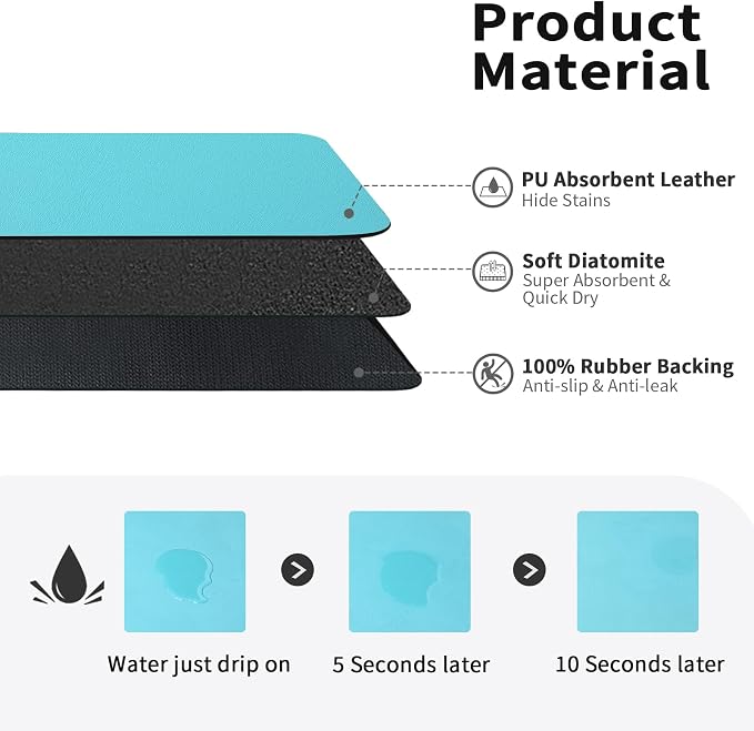 Dish Drying Mat for Kitchen Counter, Heat Resistant Drainer Mats - Image 2