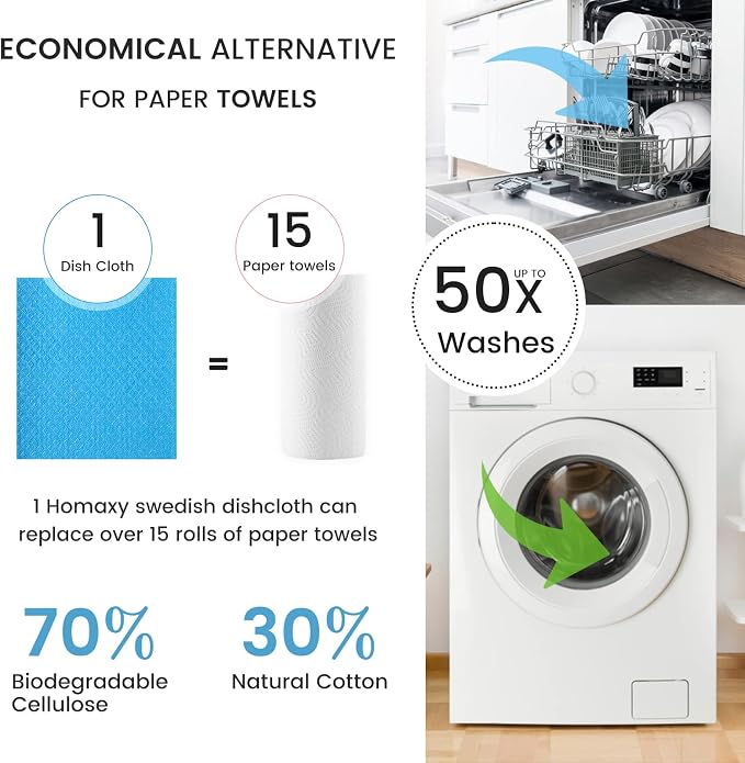 Homaxy Swedish Dishcloths for Kitchen, 10 Pack Reusable and Washable Cellulose - Image 4