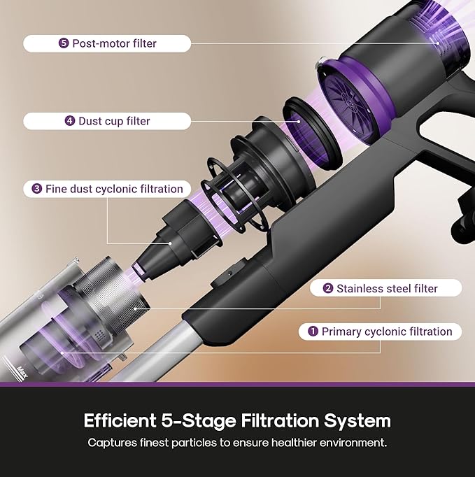 Eureka Cordless Vacuum Cleaner Lightweight, Stick Vacuum Rechargeable - Image 5