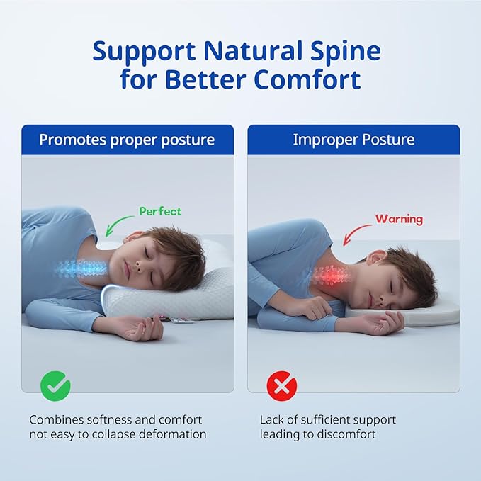 Toddler Pillow with Pillowcase, Breathable & Cozy Machine Washable Kids Pillow with Pillowcase, 21.6x13.8 Ergonomic Children Pillow for Boys and Girls Aged 6-12 (Farm, Height 3)