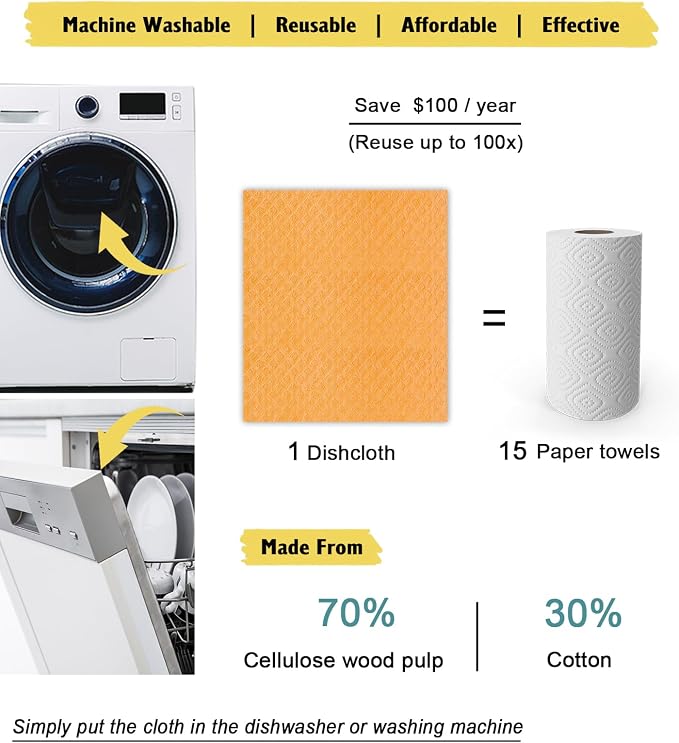 Swedish Dishcloths - Image 4