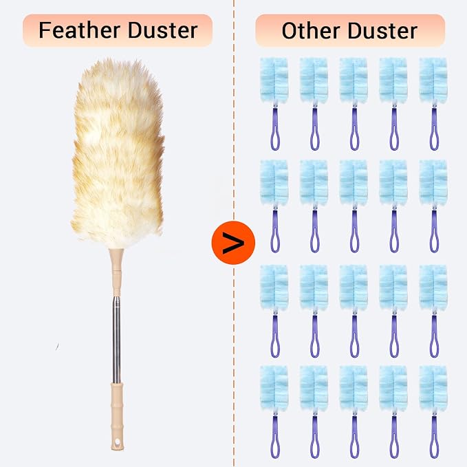 Cedenoo Lambswool Duster Extendable 22–55 Inch Natural Wool Duster - Image 2
