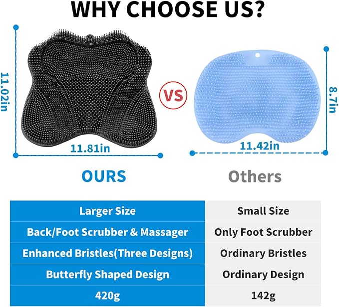 Show Foot Scrubber Mat & Silicone Back Scrubber - Image 7