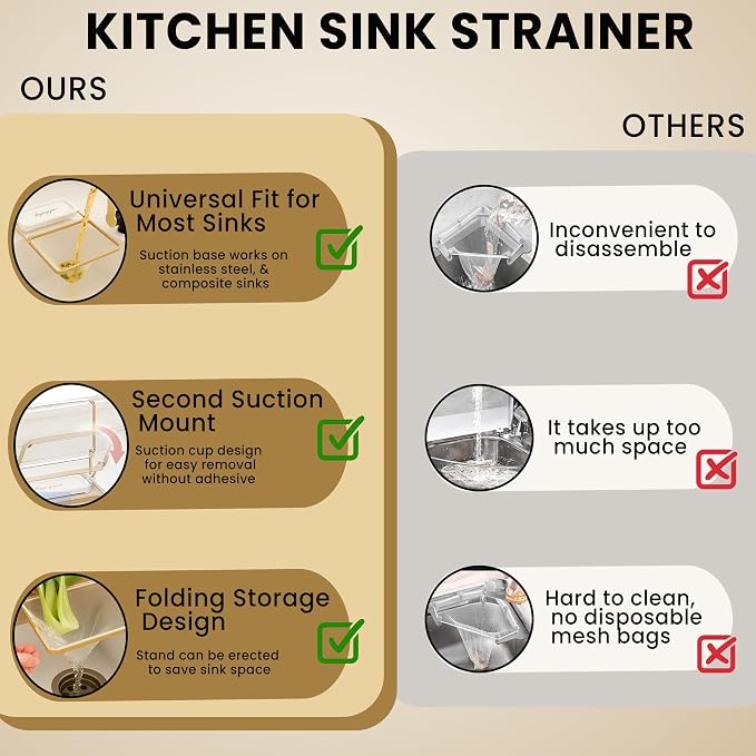 Kitchen Sink Hanging Strainer - Image 4