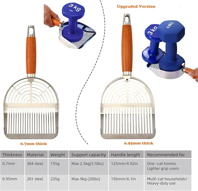 Custom Extra Thick Cat Litter Scoop Set - Image 5
