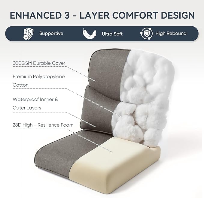 Outdoor Chair Cushions 3 Packs - Outside High Back Comfortable Thickened Pillow 22x24 with Zipper Cover for Patio Rocking Swivel Chairs Loveseat Sofa – Grey/Crescent