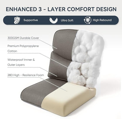 Outdoor Chair Cushions 3 Packs - Outside High Back Comfortable Thickened Pillow 22x24 with Zipper Cover for Patio Rocking Swivel Chairs Loveseat Sofa – Grey/Crescent