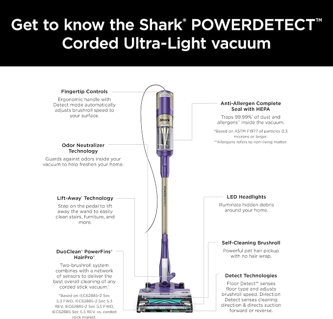 Shark POWERDETECT Ultra-Light Corded Stick Vacuum - Image 17