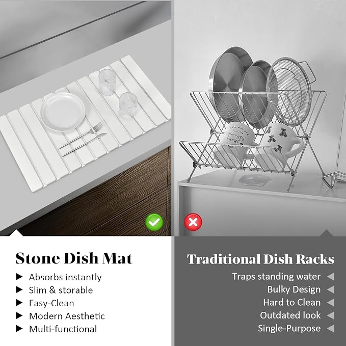 Extra Large Stone Dish Drying Mats - Image 6