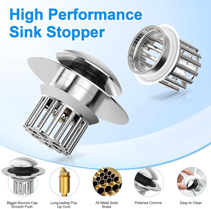Universal 4 in 1 Bathroom Sink Stopper - Image 4