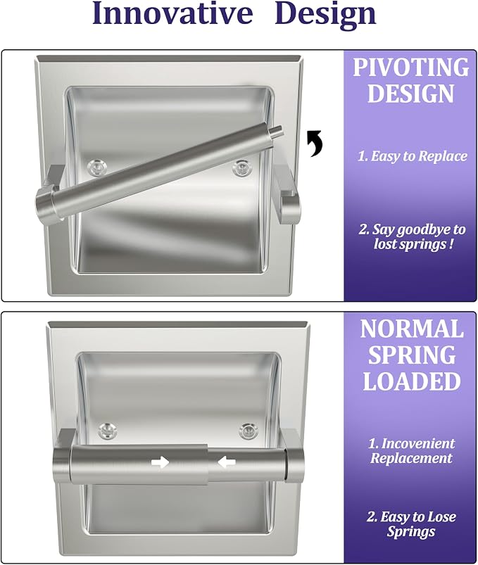 Toilet Paper Holder 2 Pack, Recessed Pivoting Toilet Paper Holder Wall Mount - Image 2