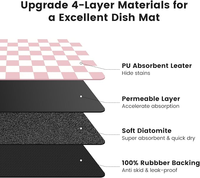 16" x 24" Checkered Dish Drying Mat - Image 3