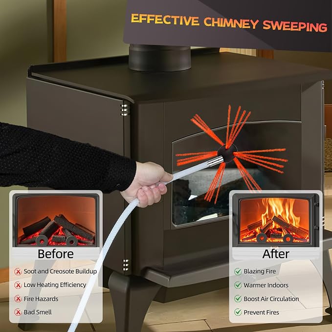 Chimney Sweep Kit - Image 5