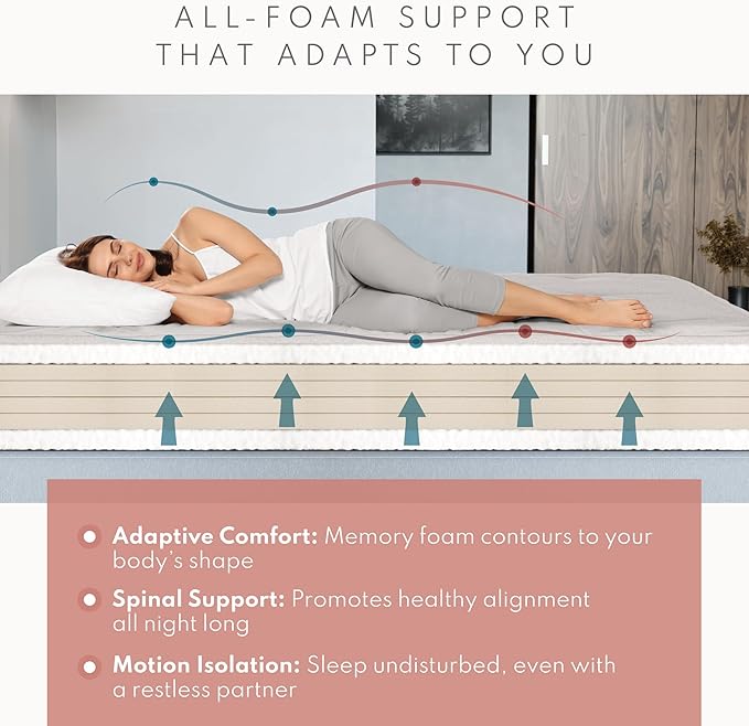 Royal Sleep Products by The Futon Factory 6 inch Foam Futon Mattress - Solid Denim Blue Cover - Full Size - CertiPUR Certified Foams - Made in USA - Replacement Mattress - (Frame not Included)