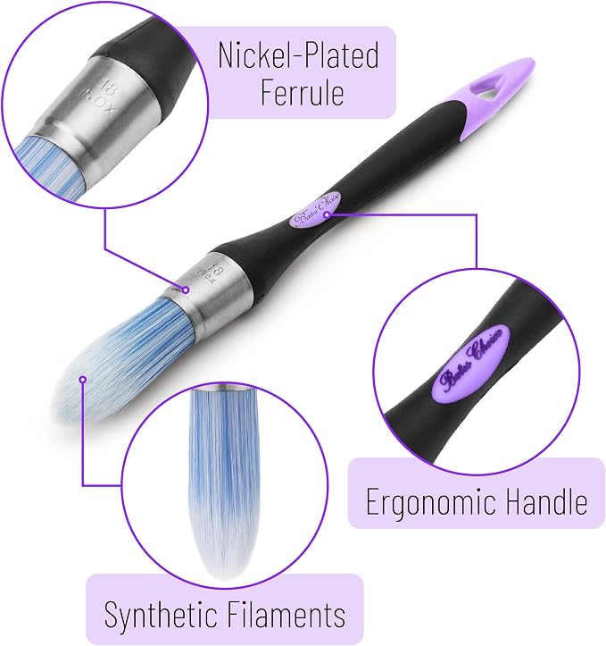 Bates- Trim Paint Brush, 0.75 Inch, Ergonomic Non-Slip Handle, Synthetic - Image 3