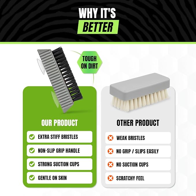 Grip Clean Nail Brush for Cleaning Fingernails – Heavy Duty Nail Brush - Image 6