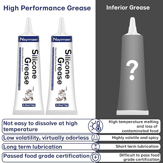 Espresso Machine Grease, 2 x 10g Silicone Grease Maintenance Kit - Image 3