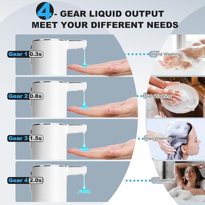 Automatic Soap Dispenser Liquid Touchless: 13.52oz/400ml Wall USB Rechargeable - Image 4