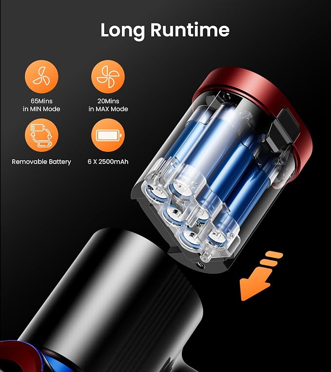 NADALY Cordless Vacuum Cleaner, 550W 45Kpa 65Mins Vacuum Cleaners - Image 4