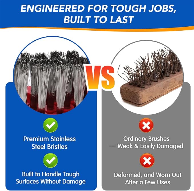 Wire Scrub Brush Head Compatible - Image 4
