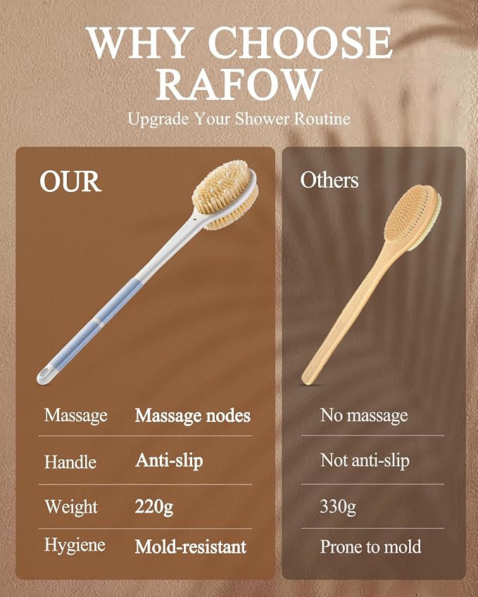 Shower Brush for Massage Dry Brushing: Back Scrubber for Shower - Image 6