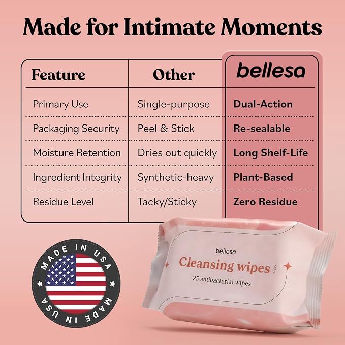 BELLESA Cleansing Wipes |Toy Cleansing Wipes | Personal Hygeine Wipes | Reusable - Image 6