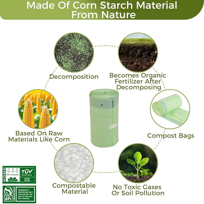 13 Gallon Compostable Trash Bags - Image 8