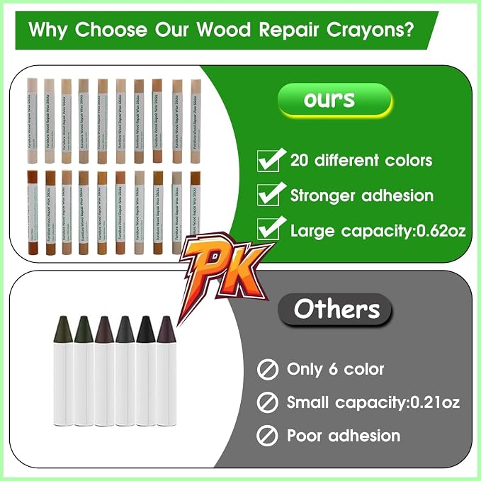 Furniture Markers Touch Up, 20 Colors Wood Filler Sticks, Wood Wax Crayons - Image 3