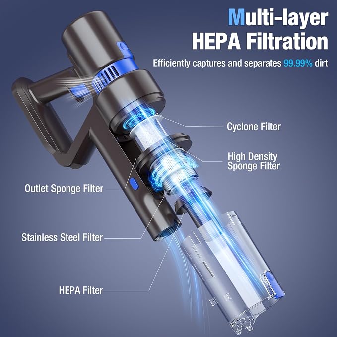 Cordless Vacuum Cleaner, 550W 45KPA 50Min Vacuum Cleaners - Image 6