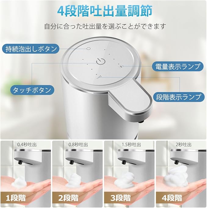 Automatic Foaming Soap Dispenser - Image 4