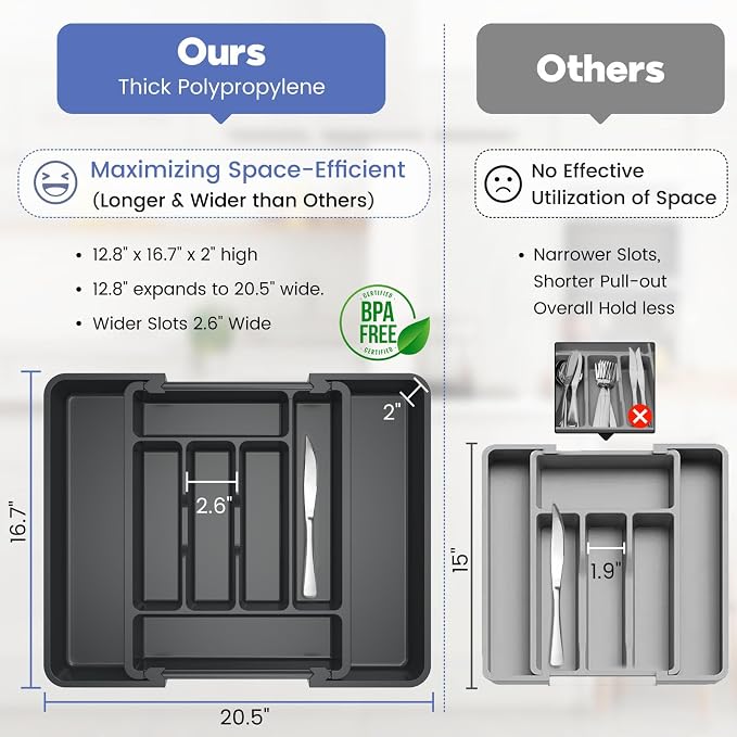 Caperci Large Silverware Organizer - Image 3