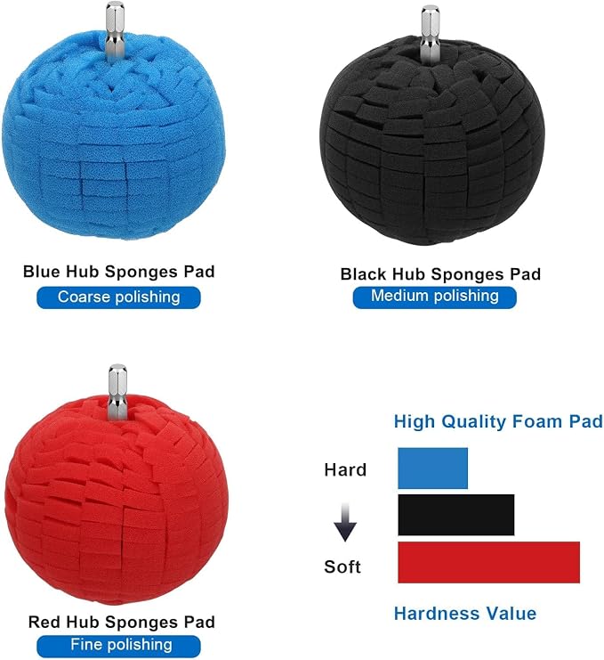Linkstyle 5PCS Drill Polishing Ball Set, Car Wheel Polisher Sponge Pad Kit - Image 3
