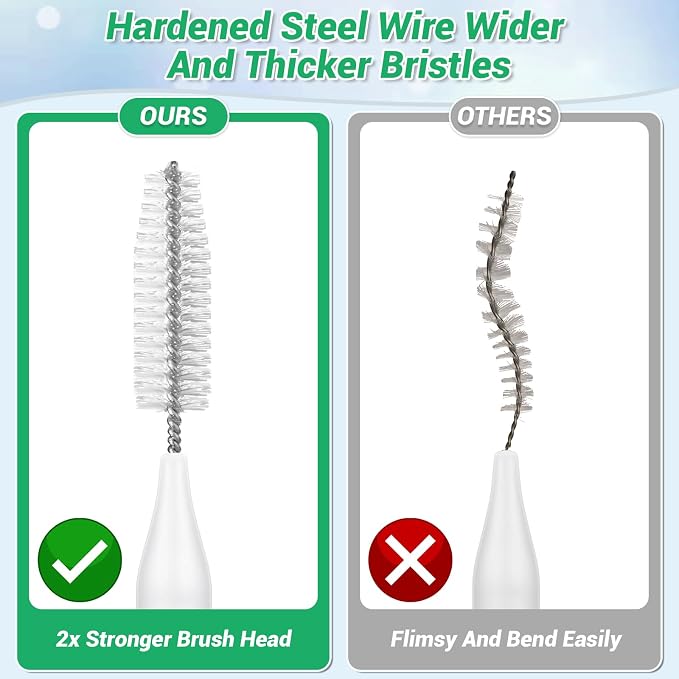 70-in-1 Shower Head Cleaner Kit - Image 2