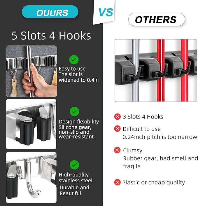 Broom Holder Wall Mount, Broom Organizer Wall Mount Stainless Steel Broom and - Image 8